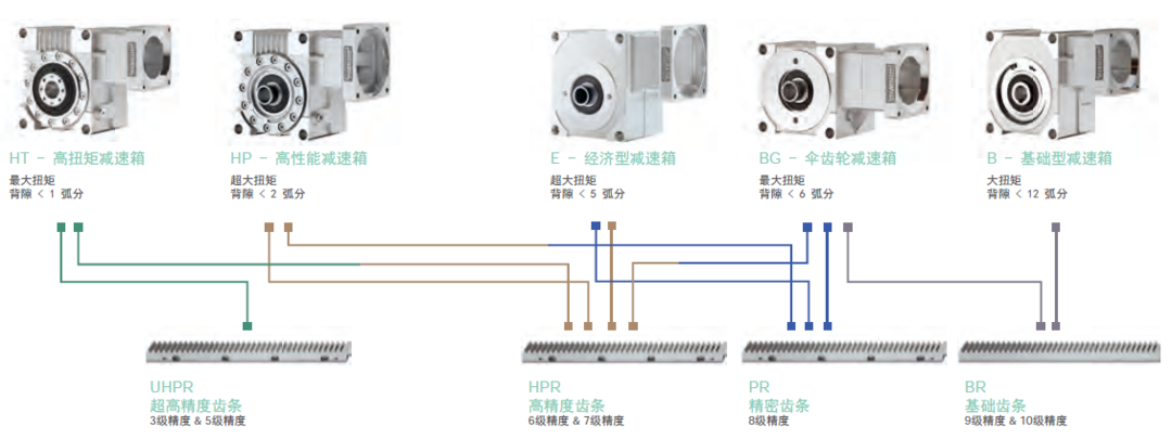 微信截图_20210609104032.png